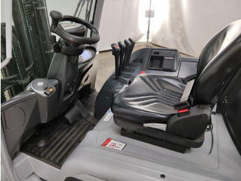 Carretilla elevadora eléctrica Still RX60-30: foto 3