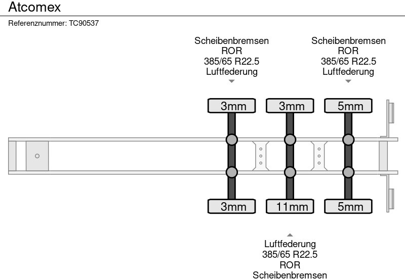 Atcomex  - Semirremolque cisterna: foto 5 Atcomex  - Semirremolque cisterna: foto 5