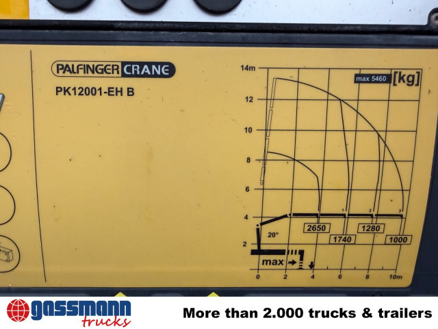 MAN TGS 28.400 6X4-4 BL, Lenk-/Lift, - Camión volquete, Camión grúa: foto 5 MAN TGS 28.400 6X4-4 BL, Lenk-/Lift, - Camión volquete, Camión grúa: foto 5