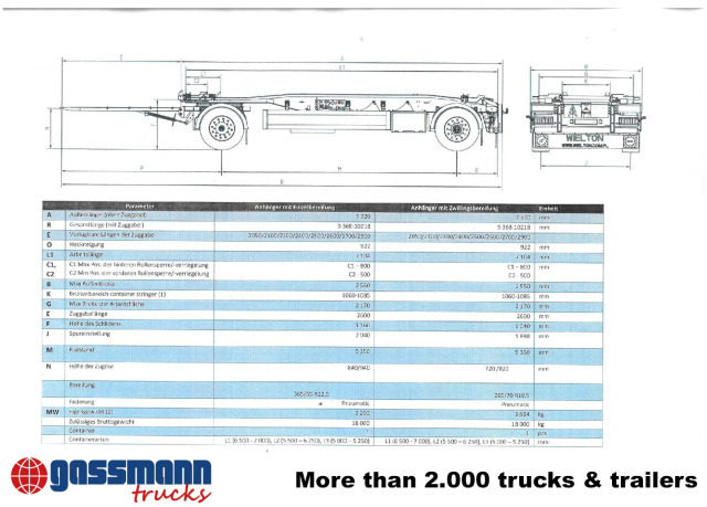 Wielton PS2H M3 Schlitten-Abrollanhänger - Remolque multilift/ Portacontenedores de cadenas: foto 4 Wielton PS2H M3 Schlitten-Abrollanhänger - Remolque multilift/ Portacontenedores de cadenas: foto 4