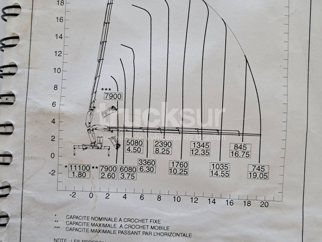 RENAULT PREMIUM 410.26 - Otra maquinaria: foto 1 RENAULT PREMIUM 410.26 - Otra maquinaria: foto 1