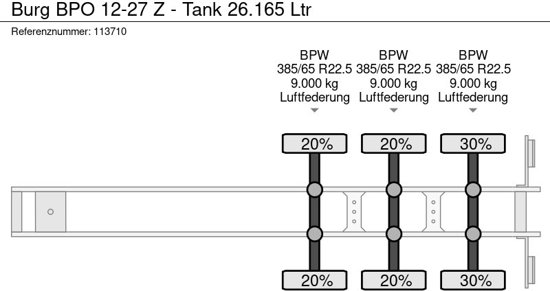 Leasing de Burg BPO 12-27 Z - Tank 26.165 Ltr Burg BPO 12-27 Z - Tank 26.165 Ltr: foto 11 Leasing de Burg BPO 12-27 Z - Tank 26.165 Ltr Burg BPO 12-27 Z - Tank 26.165 Ltr: foto 11