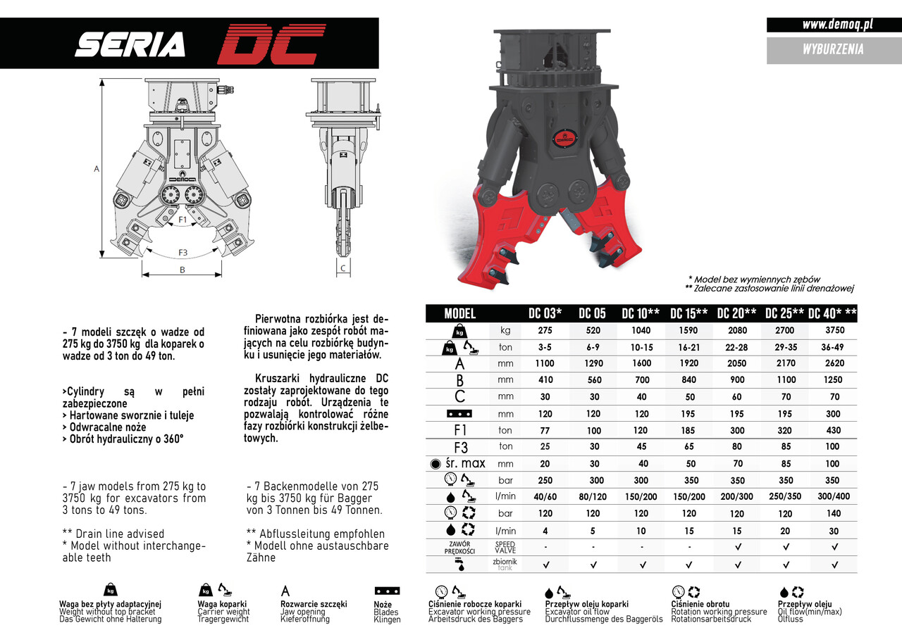 DEMOQ DC05 Hydraulic Demolition Crusher 520 kg - Cizalla de demolición para Excavadora: foto 4 DEMOQ DC05 Hydraulic Demolition Crusher 520 kg - Cizalla de demolición para Excavadora: foto 4