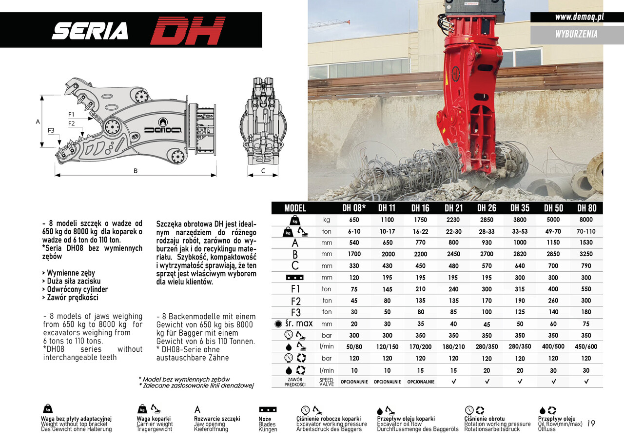 DEMOQ DH08 Hydraulic Rotating Pulveriser Crusher 650 KG - Cizalla de demolición para Excavadora: foto 2 DEMOQ DH08 Hydraulic Rotating Pulveriser Crusher 650 KG - Cizalla de demolición para Excavadora: foto 2