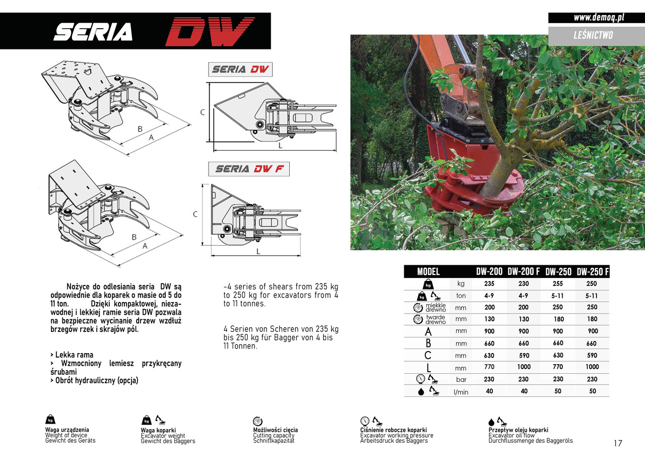 DEMOQ DW250 De-forestation shear 255 kg - Pinza de manipulación para Maquinaria de construcción: foto 3 DEMOQ DW250 De-forestation shear 255 kg - Pinza de manipulación para Maquinaria de construcción: foto 3