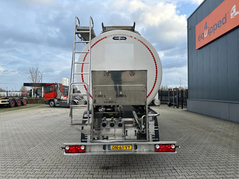 Van Hool LEBENSMITTEL / 39.000L / 3-KAMMER / INOX / NL-Auflieger / APK: 04/2026 - Semirremolque cisterna: foto 5 Van Hool LEBENSMITTEL / 39.000L / 3-KAMMER / INOX / NL-Auflieger / APK: 04/2026 - Semirremolque cisterna: foto 5