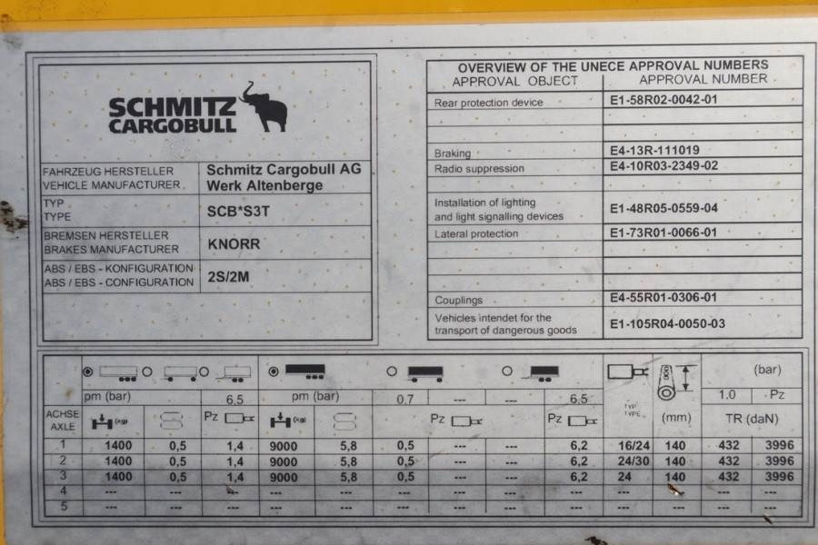 Remolque con toldo Schmitz CARG SCB3ST CoC Documents, TuV Loading Certificate: foto 7
