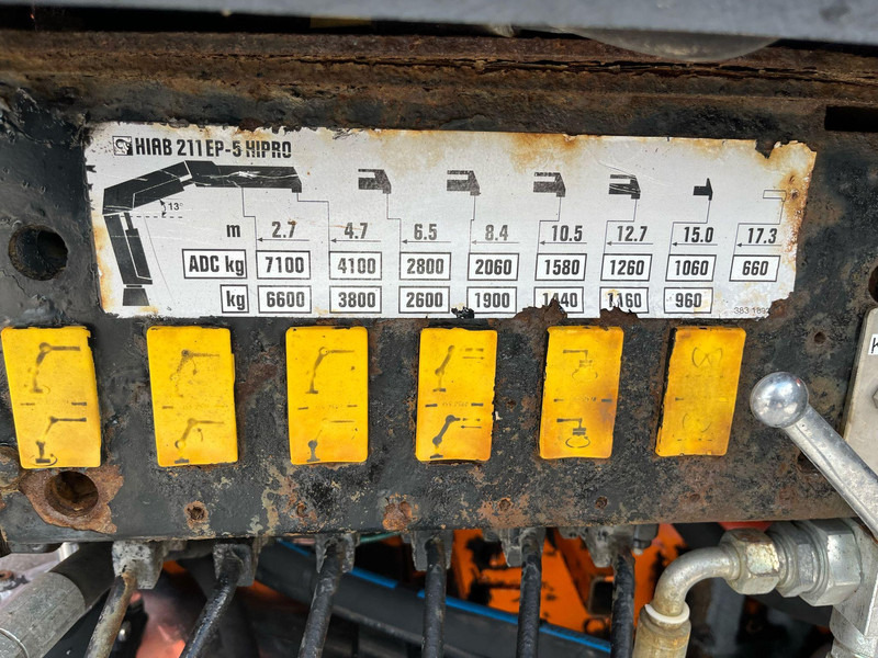 Leasing de Scania R 144 8x2/4 HIAB 211EP-5 YEAR 2008 / HOOK LIFT L=5400 mm Scania R 144 8x2/4 HIAB 211EP-5 YEAR 2008 / HOOK LIFT L=5400 mm: foto 9 Leasing de Scania R 144 8x2/4 HIAB 211EP-5 YEAR 2008 / HOOK LIFT L=5400 mm Scania R 144 8x2/4 HIAB 211EP-5 YEAR 2008 / HOOK LIFT L=5400 mm: foto 9