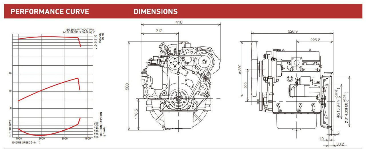 Mitsubishi Mitsubishi L3E - NEW - Motor: foto 5 Mitsubishi Mitsubishi L3E - NEW - Motor: foto 5