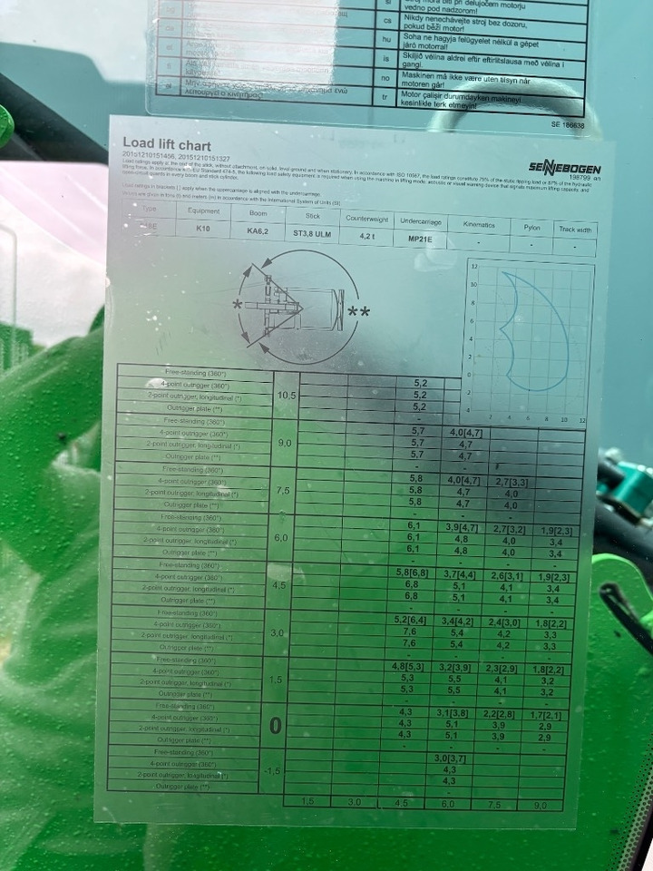 Manipulador de materiales Sennebogen 818 E - 818 M - 818M - 818E XL: foto 23 Manipulador de materiales Sennebogen 818 E - 818 M - 818M - 818E XL: foto 23