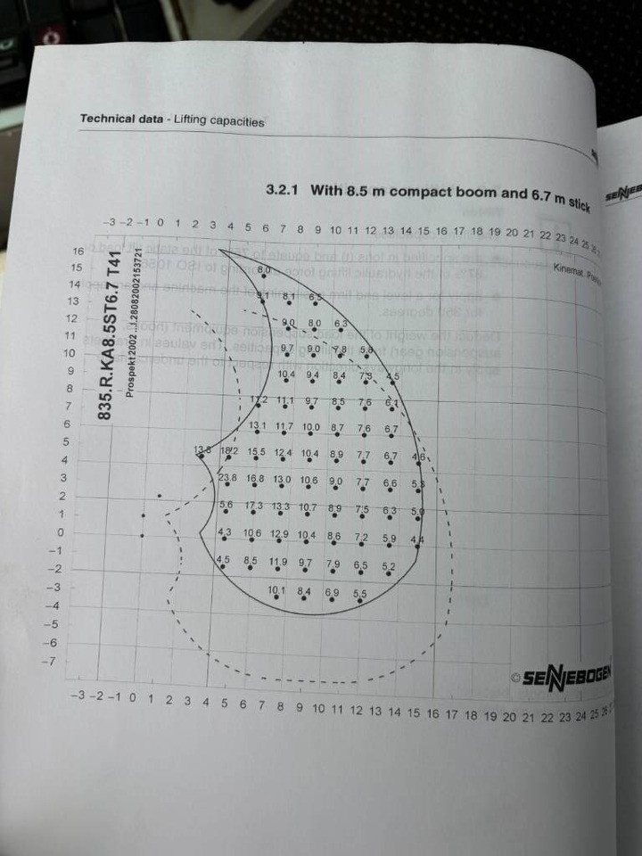 Manipulador de materiales Sennebogen 835R HD -- Hydr undercarriage -- 835: foto 29