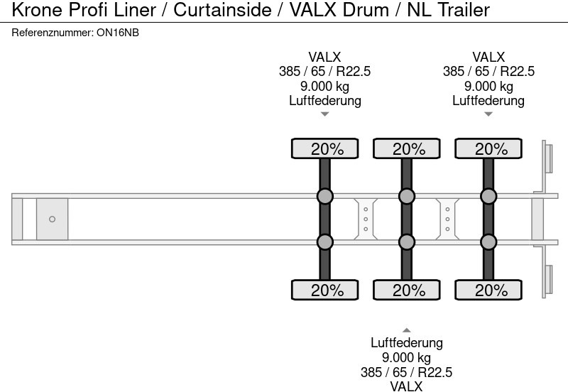 Semirremolque lona Krone Profi Liner / Curtainside / VALX Drum / NL Trailer: foto 19