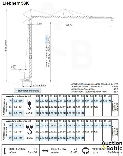 Grúa torre Liebherr 56K: foto 11