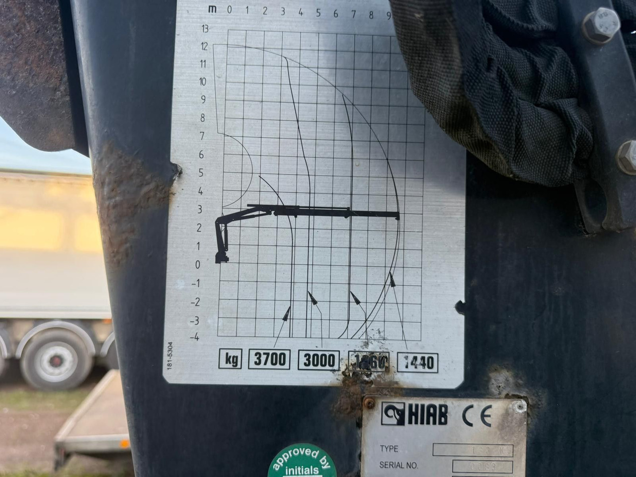 Camión grúa MAN LE 18.280 Pritsche mit HIAB 133 K PRO/HIPRO Kran: foto 17 Camión grúa MAN LE 18.280 Pritsche mit HIAB 133 K PRO/HIPRO Kran: foto 17