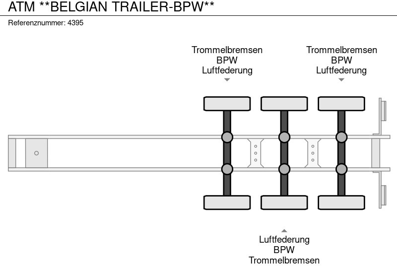 Semirremolque volquete ATM **BELGIAN TRAILER-BPW**: foto 20