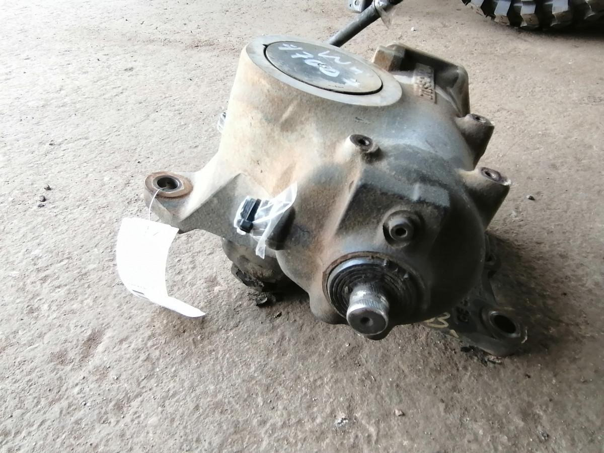Scania Steering box 1783436 - Caja de dirección para Camión: foto 3 Scania Steering box 1783436 - Caja de dirección para Camión: foto 3