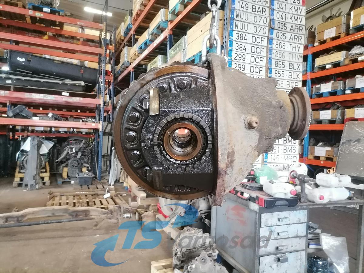 Volvo Volvo reduktor RSS1344B 3,08 20366517 - Mando final para Camión: foto 1 Volvo Volvo reduktor RSS1344B 3,08 20366517 - Mando final para Camión: foto 1