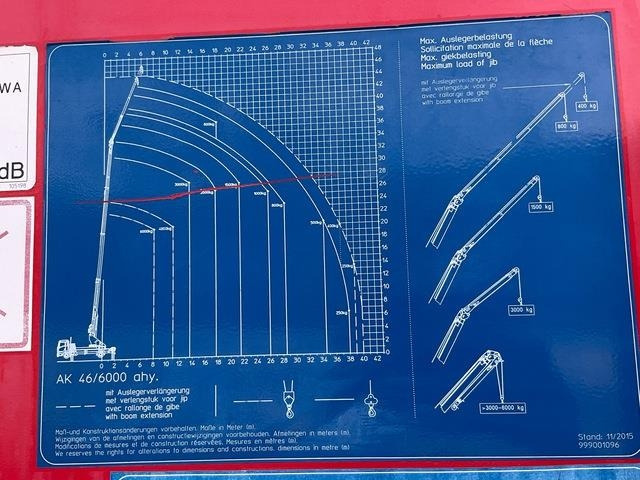 Camión grúa MAN TGM26.290: foto 15