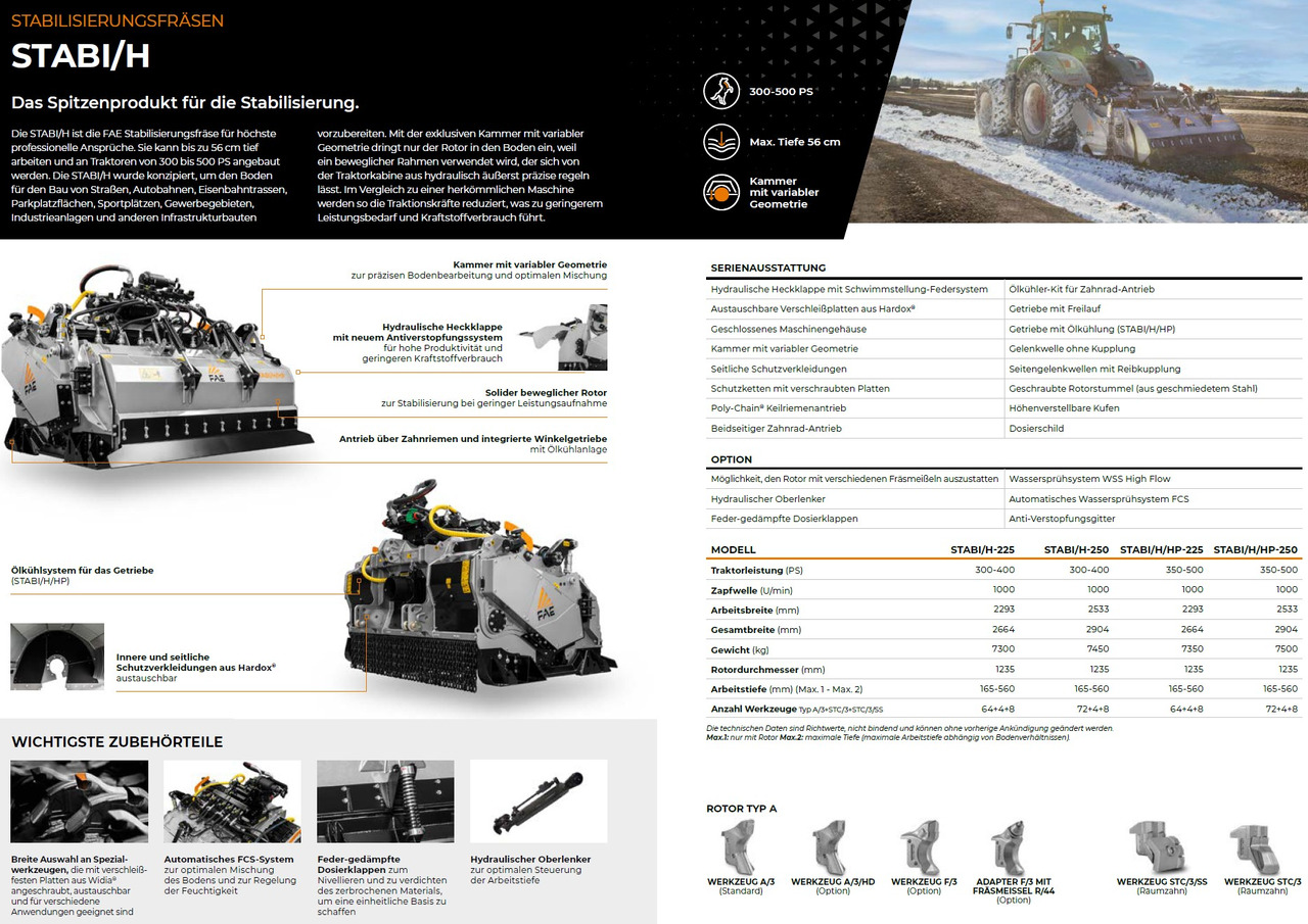 FAE STABI H/HP/250 Bodenstabilisierungsfräse Asphaltrecycler - Implemento para Maquinaria de construcción: foto 2 FAE STABI H/HP/250 Bodenstabilisierungsfräse Asphaltrecycler - Implemento para Maquinaria de construcción: foto 2