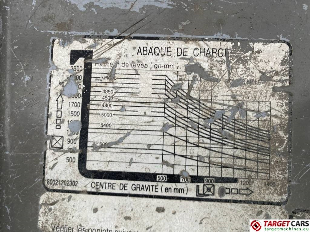 Carretilla elevadora de gas Kargo GH25 Forklift LPG 1.8T Triplex-435cm SideShi: foto 27 Carretilla elevadora de gas Kargo GH25 Forklift LPG 1.8T Triplex-435cm SideShi: foto 27