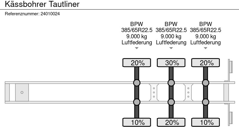 Semirremolque lona Kässbohrer Tautliner: foto 17 Semirremolque lona Kässbohrer Tautliner: foto 17