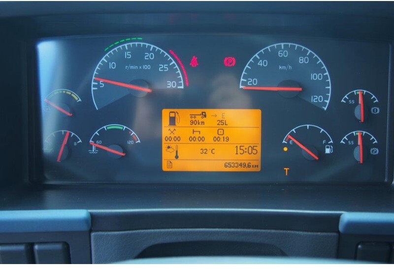 Camión caja cerrada Volvo FM9.260: foto 8 Camión caja cerrada Volvo FM9.260: foto 8