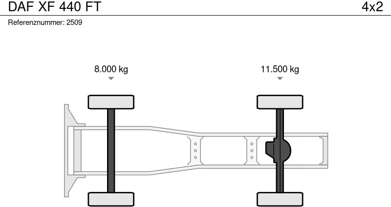 Cabeza tractora DAF XF 440 FT: foto 20
