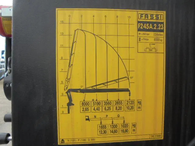 Leasing de Renault 320 6X4 + FASSI F245 DEMO UNUSED NL TRUCK Renault 320 6X4 + FASSI F245 DEMO UNUSED NL TRUCK: foto 7
