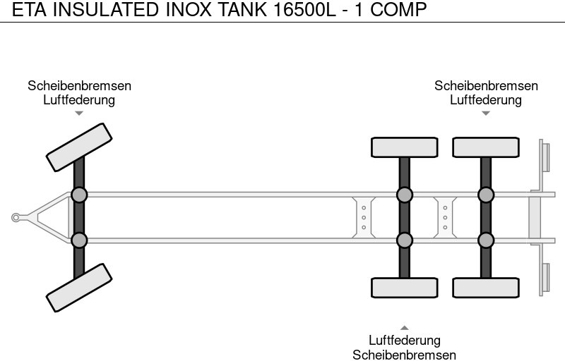 Remolque cisterna para transporte de leche ETA INSULATED INOX TANK 16500L - 1 COMP: foto 20