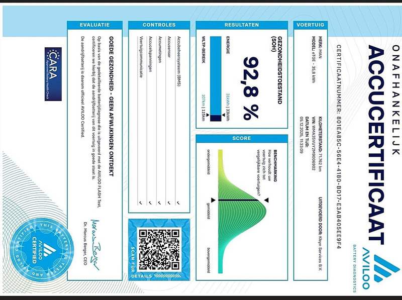 Leasing de MAN E-TGE L3H3 35kWh LED Autom MAN E-TGE L3H3 35kWh LED Autom: foto 13 Leasing de MAN E-TGE L3H3 35kWh LED Autom MAN E-TGE L3H3 35kWh LED Autom: foto 13