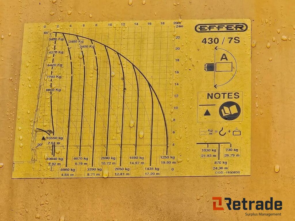 1999 modell MAN 26.414 6x2 kranbil - Camión caja abierta, Camión grúa: foto 2 1999 modell MAN 26.414 6x2 kranbil - Camión caja abierta, Camión grúa: foto 2