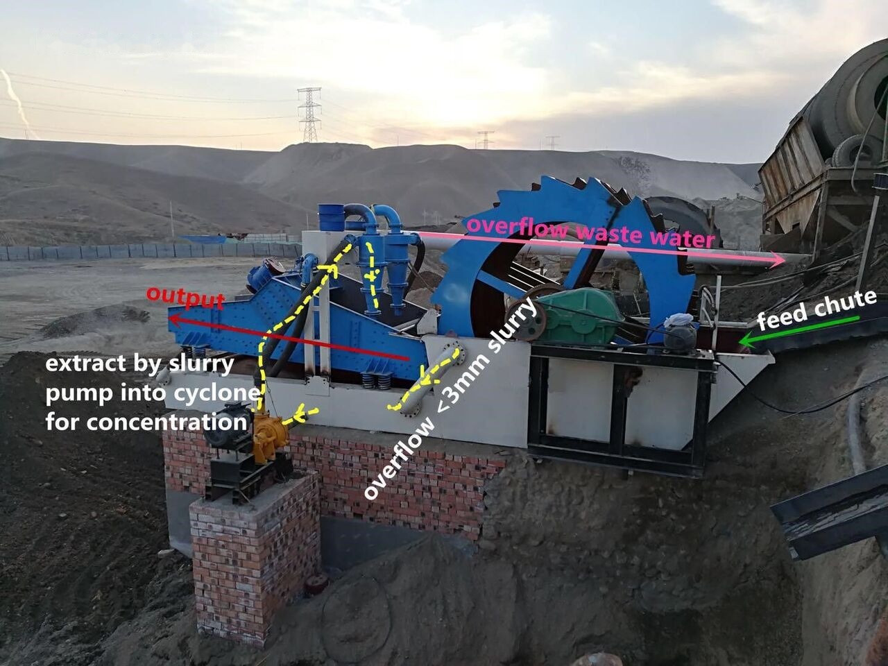 Machacadora Kinglink KL26-55 Fine Sand Recovery System: foto 8