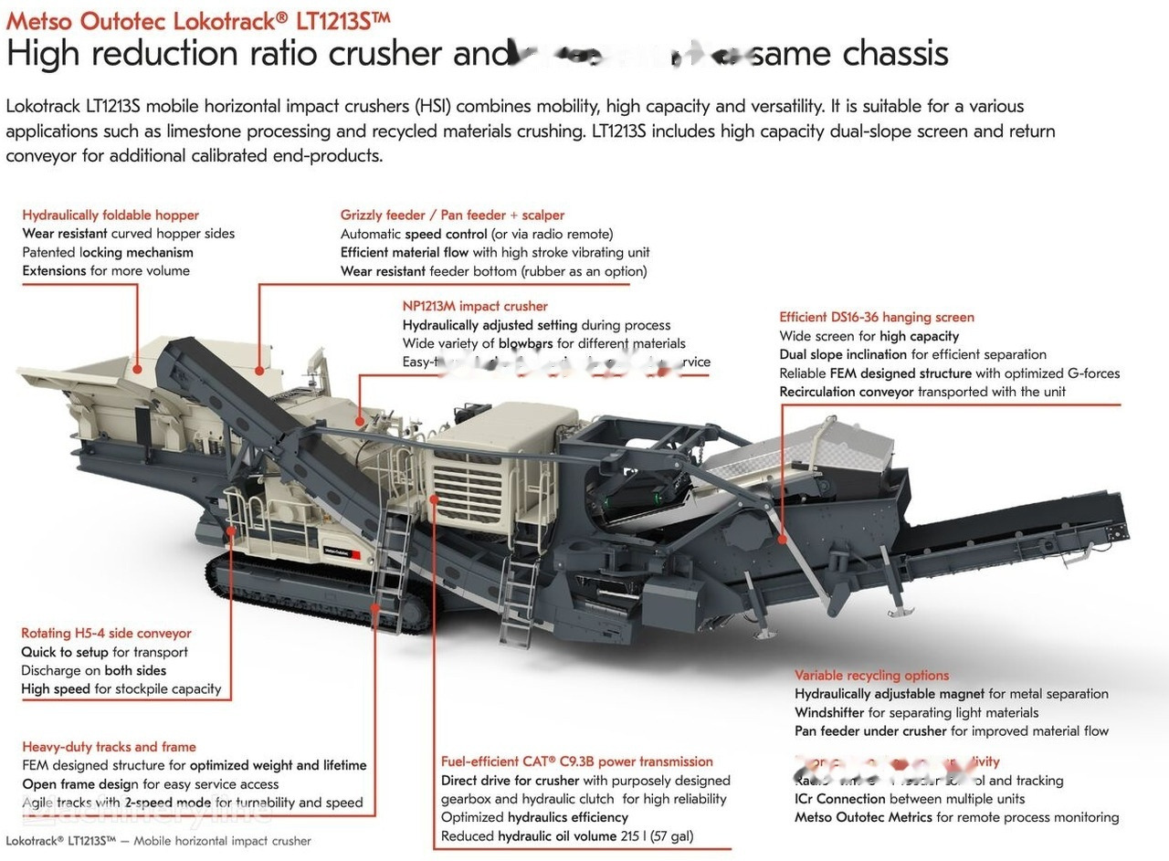 Metso NEW Lokotrack LT1213S mobile horizontal impact crusher - Trituradora móvil: foto 4 Metso NEW Lokotrack LT1213S mobile horizontal impact crusher - Trituradora móvil: foto 4