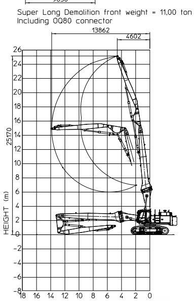 Hitachi ZX 470 LCD - 3 (25m high reach demolition) - Excavadora de demolición: foto 2 Hitachi ZX 470 LCD - 3 (25m high reach demolition) - Excavadora de demolición: foto 2
