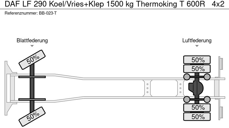 Camión frigorífico DAF LF 290 Koel/Vries+Klep 1500 kg Thermoking T 600R: foto 19