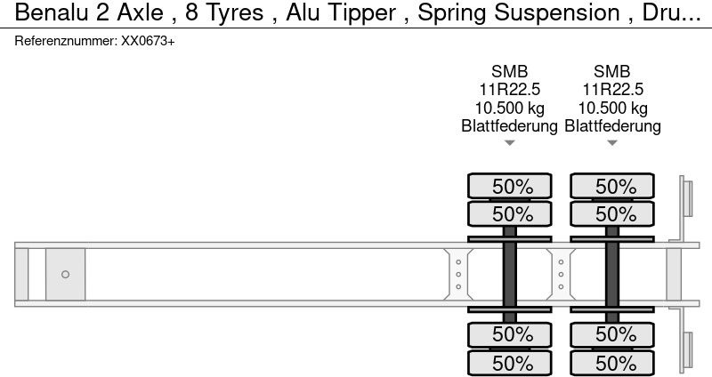 Semirremolque volquete Benalu 2 Axle , 8 Tyres , Alu Tipper , Spring Suspension , Drum Brakes: foto 17