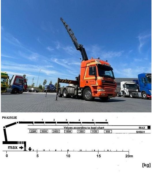Cabeza tractora DAF CF 460 6x2 Kraanwagen Manual / Euro 5 / Kraan Palfinger PK42502-E: foto 19 Cabeza tractora DAF CF 460 6x2 Kraanwagen Manual / Euro 5 / Kraan Palfinger PK42502-E: foto 19