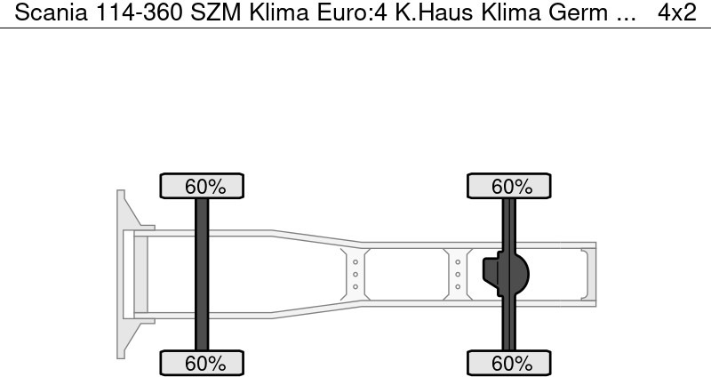 Scania 114-360 SZM Klima Euro:4 K.Haus Klima Germ - Cabeza tractora: foto 3 Scania 114-360 SZM Klima Euro:4 K.Haus Klima Germ - Cabeza tractora: foto 3