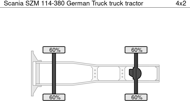Scania SZM 114-380 German Truck - Cabeza tractora: foto 5 Scania SZM 114-380 German Truck - Cabeza tractora: foto 5