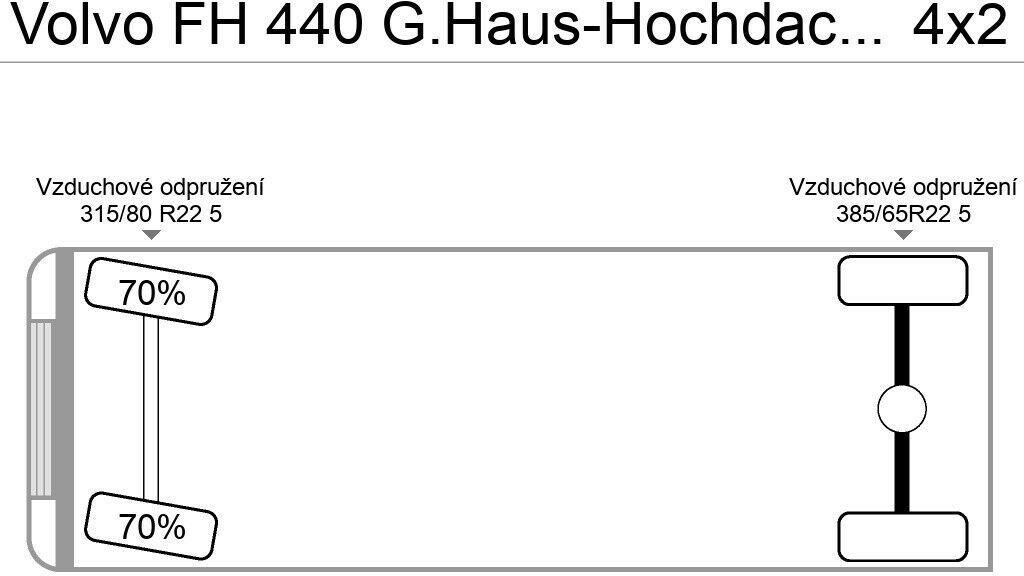 Volvo FH 440 G.Haus-Hochdach Euro:4 German Truck - Cabeza tractora: foto 5 Volvo FH 440 G.Haus-Hochdach Euro:4 German Truck - Cabeza tractora: foto 5