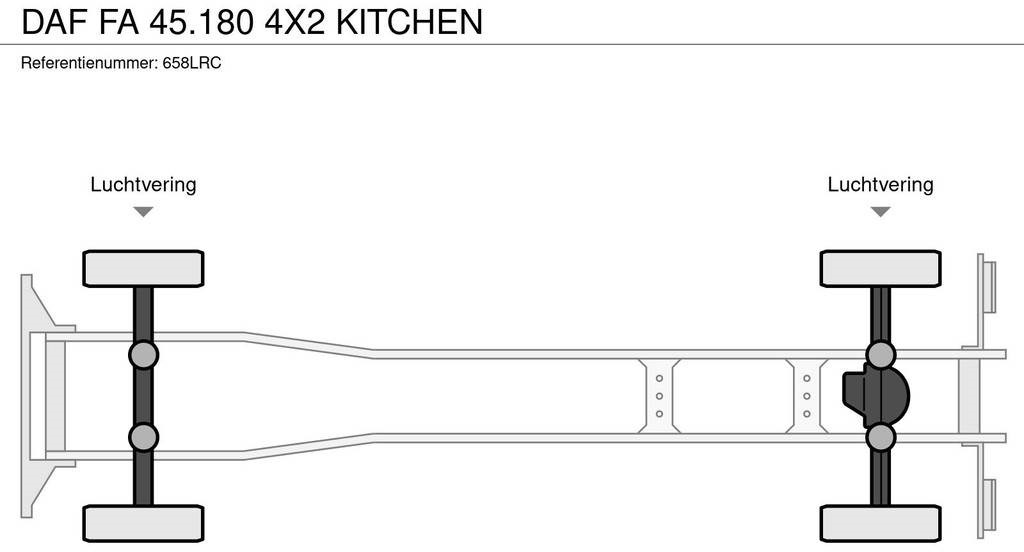 Leasing de DAF FA 45.180 4X2 KITCHEN DAF FA 45.180 4X2 KITCHEN: foto 22 Leasing de DAF FA 45.180 4X2 KITCHEN DAF FA 45.180 4X2 KITCHEN: foto 22