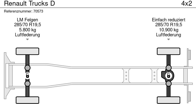 Camión, Camión eléctrico Renault Trucks D: foto 6 Camión, Camión eléctrico Renault Trucks D: foto 6