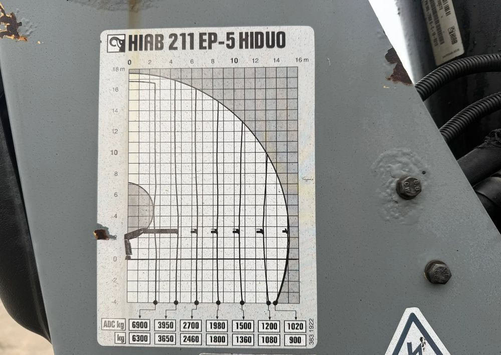 Camión caja abierta, Camión grúa Volvo FM 410: foto 10 Camión caja abierta, Camión grúa Volvo FM 410: foto 10