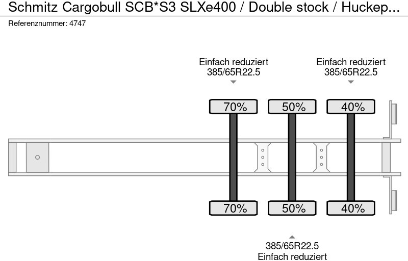 Semirremolque frigorífico Schmitz Cargobull SCB*S3 SLXe400 / Double stock / Huckepack / 4 pcs: foto 8