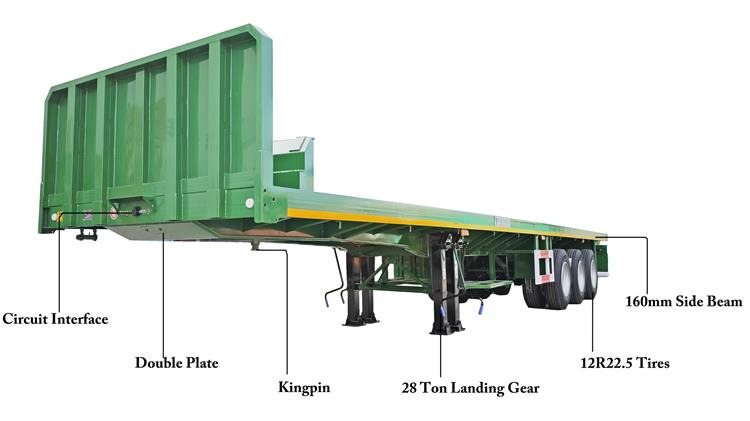 TITAN 2025 New 3 Axle Flatbed Trailer for Sale In Guyana - Semirremolque chasis: foto 5 TITAN 2025 New 3 Axle Flatbed Trailer for Sale In Guyana - Semirremolque chasis: foto 5
