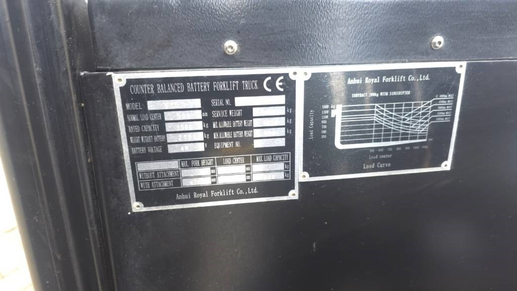 Leasing de Royal E15 Royal E15: foto 8 Leasing de Royal E15 Royal E15: foto 8