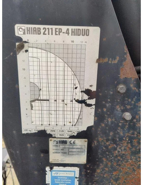 Hiab Hiduo 211 EP-4 Laadkraan / Crane - Brazo: foto 5 Hiab Hiduo 211 EP-4 Laadkraan / Crane - Brazo: foto 5