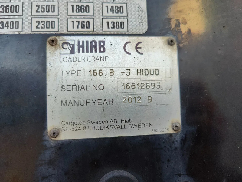 Camión caja abierta, Camión grúa MAN TGM 18.250 Open box + HIAB 166-3: foto 9