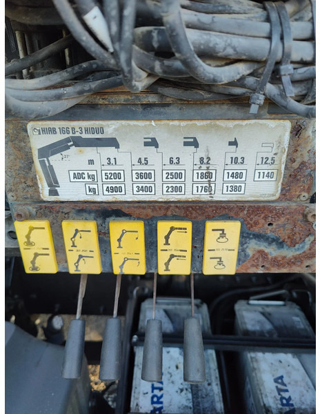 Camión caja abierta, Camión grúa MAN TGM 18.250 Open box + HIAB 166-3: foto 8