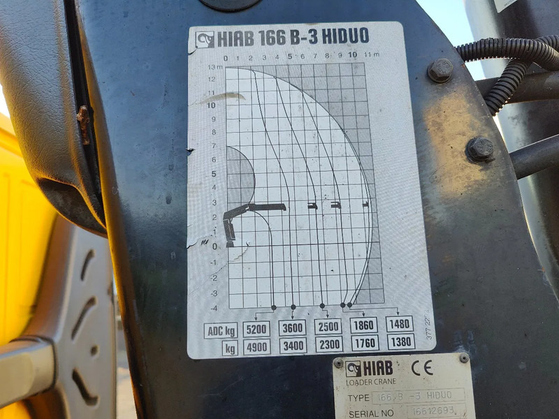 Camión caja abierta, Camión grúa MAN TGM 18.250 Open box + HIAB 166-3: foto 10
